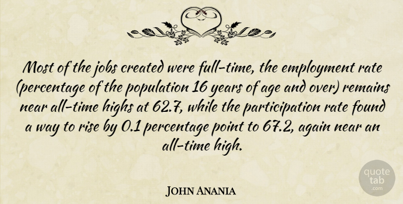 John Anania Quote About Again, Age, Created, Employment, Found: Most Of The Jobs Created...
