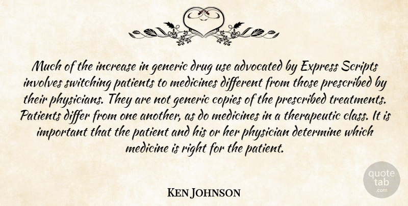 Ken Johnson Quote About Copies, Determine, Differ, Express, Generic: Much Of The Increase In...