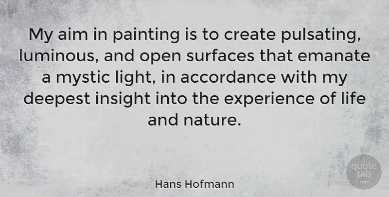 Hans Hofmann Quote About Light, Energy, Painting: My Aim In Painting Is...
