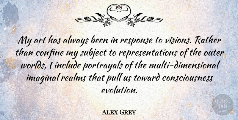 Alex Grey Quote About Art, Confine, Consciousness, Include, Outer: My Art Has Always Been...