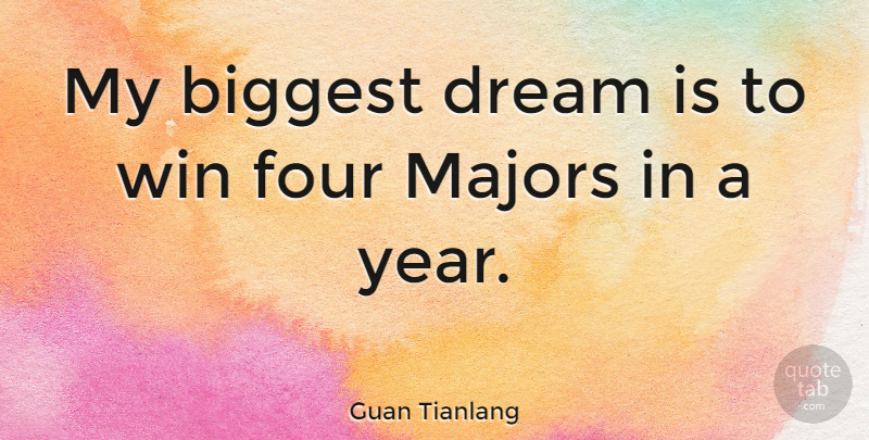 Guan Tianlang Quote About Biggest, Four, Majors: My Biggest Dream Is To...