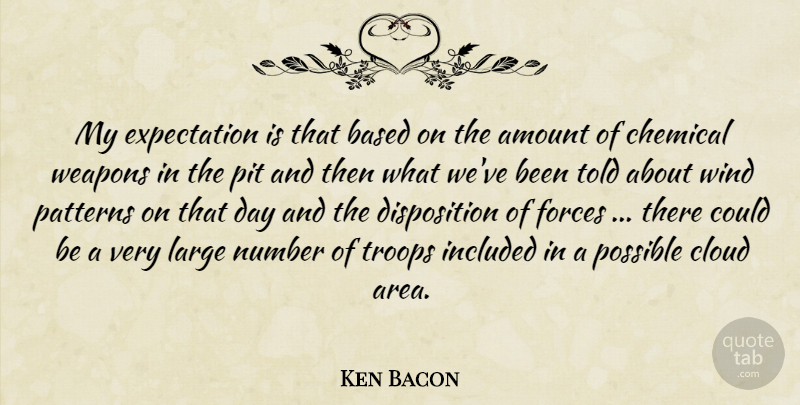 Ken Bacon Quote About Amount, Based, Chemical, Cloud, Expectation: My Expectation Is That Based...