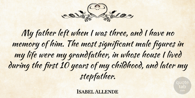 Isabel Allende Quote About Figures, House, Later, Left, Life: My Father Left When I...