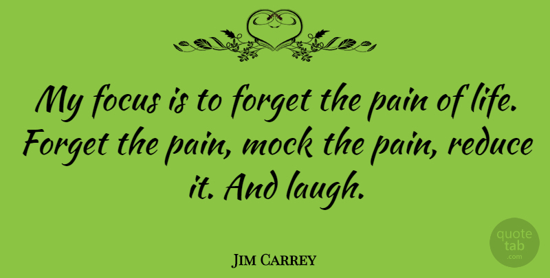 Jim Carrey Quote About Pain, Laughing, Focus: My Focus Is To Forget...