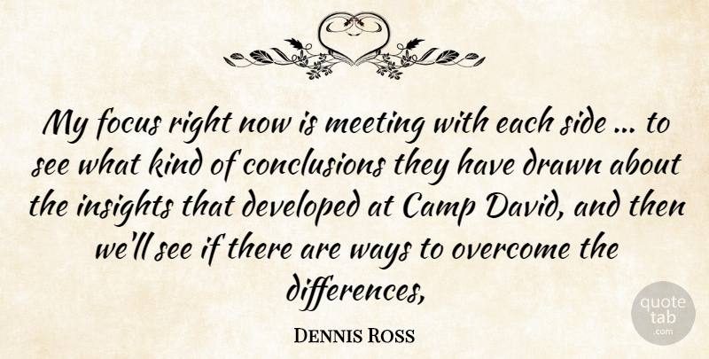 Dennis Ross Quote About Camp, Developed, Drawn, Focus, Meeting: My Focus Right Now Is...