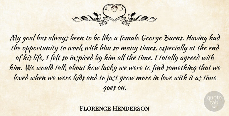 Florence Henderson Quote About Agreed, Felt, Female, George, Goal: My Goal Has Always Been...