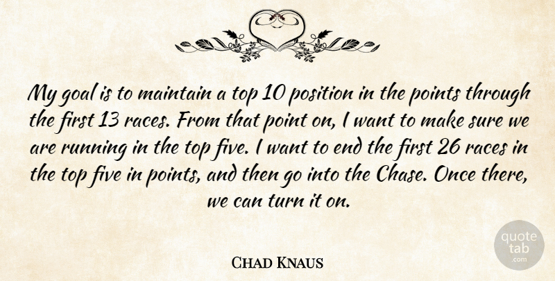 Chad Knaus Quote About Five, Goal, Maintain, Points, Position: My Goal Is To Maintain...