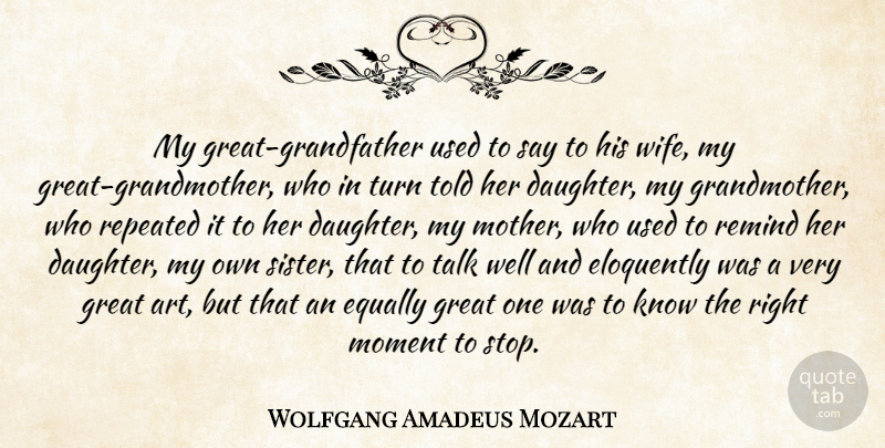 Wolfgang Amadeus Mozart Quote About Daughter, Mother, Art: My Great Grandfather Used To...