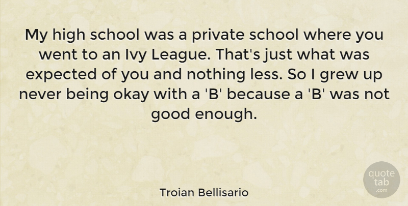 Troian Bellisario Quote About School, Ivy, League: My High School Was A...