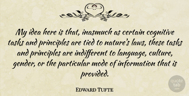 Edward Tufte Quote About Law, Ideas, Principles: My Idea Here Is That...