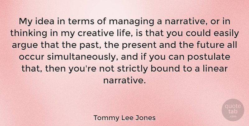 Tommy Lee Jones Quote About Past, Thinking, Ideas: My Idea In Terms Of...