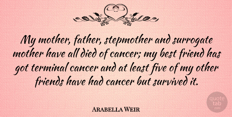 Arabella Weir Quote About Mother, Cancer, Father: My Mother Father Stepmother And...