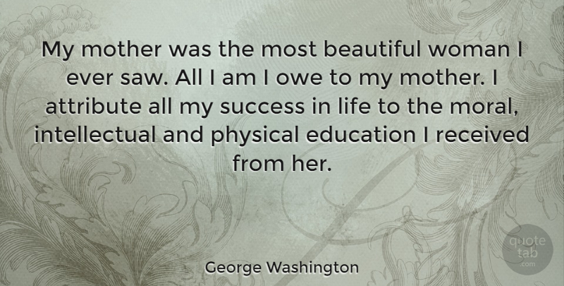 George Washington Quote About Mothers Day, Beautiful, Mom: My Mother Was The Most...
