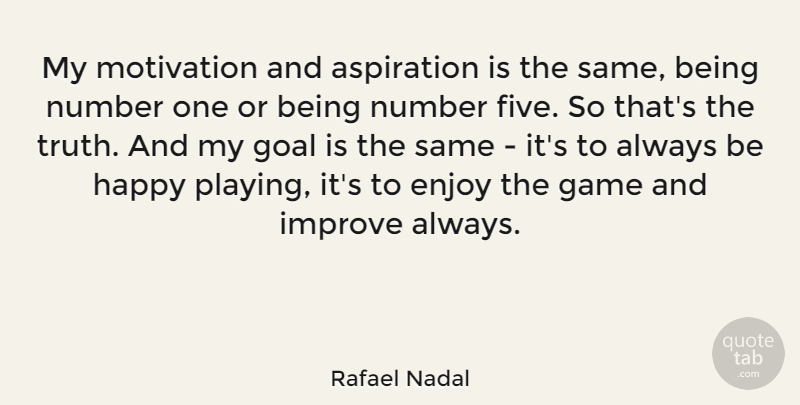 Rafael Nadal Quote About Motivation, Games, Numbers: My Motivation And Aspiration Is...