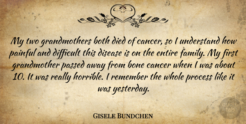 Gisele Bundchen Quote About Cancer, Grandmother, Two: My Two Grandmothers Both Died...