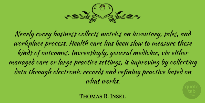 Thomas R. Insel Quote About Based, Business, Care, Collecting, Collects: Nearly Every Business Collects Metrics...