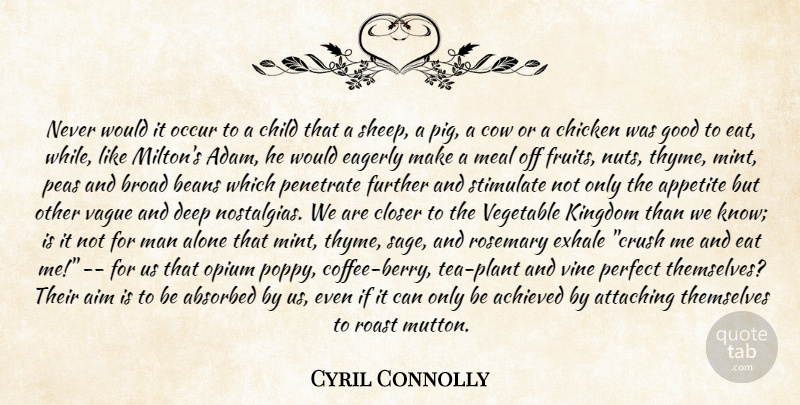 Cyril Connolly Quote About Achieved, Aim, Alone, Appetite, Attaching: Never Would It Occur To...