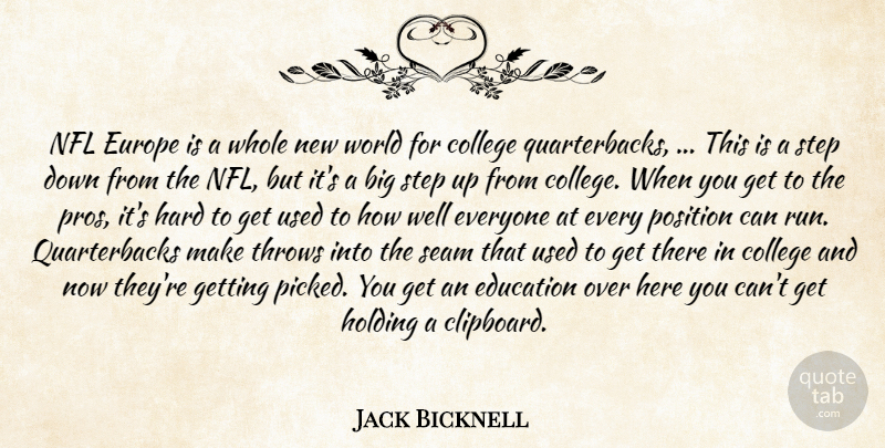 Jack Bicknell Quote About College, Education, Europe, Hard, Holding: Nfl Europe Is A Whole...