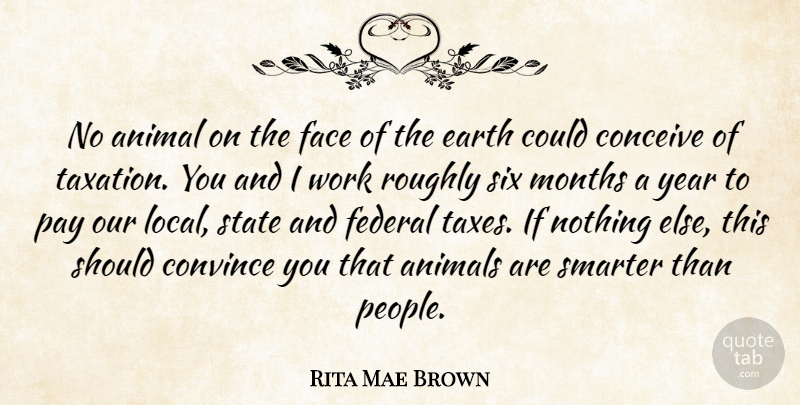 Rita Mae Brown Quote About Animal, Years, People: No Animal On The Face...