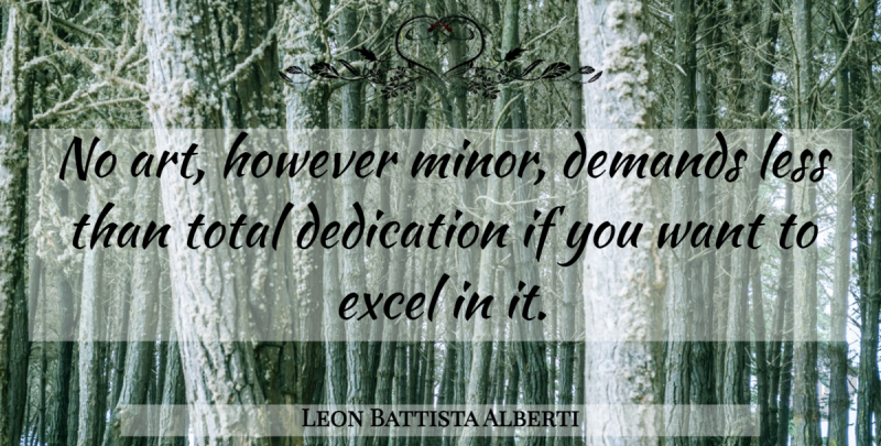 Leon Battista Alberti Quote About Inspirational, Art, Dedication: No Art However Minor Demands...