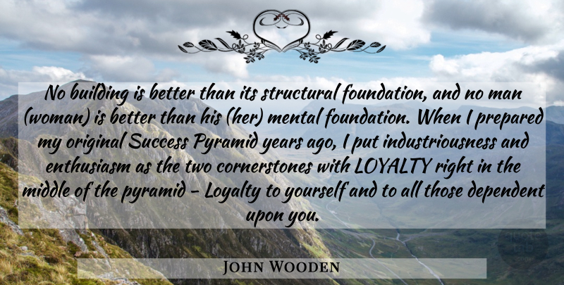 John Wooden Quote About Loyalty, Athlete, Men: No Building Is Better Than...