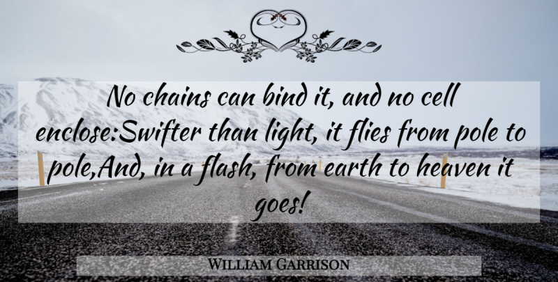 William Garrison Quote About Bind, Cell, Chains, Earth, Flies: No Chains Can Bind It...