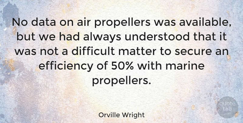 Orville Wright Quote About Air, American Inventor, Marine, Matter, Secure: No Data On Air Propellers...