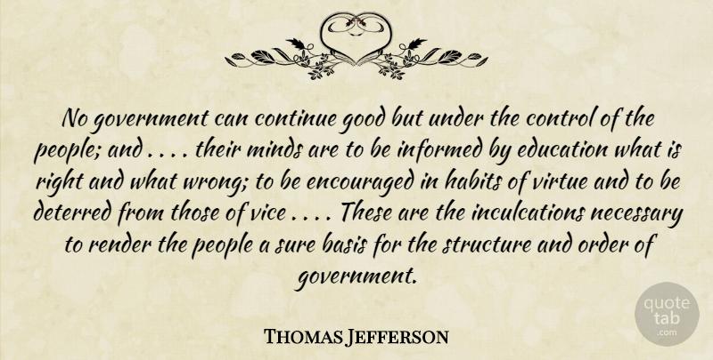 Thomas Jefferson Quote About Government, Order, People: No Government Can Continue Good...