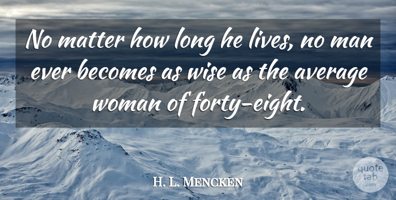 H. L. Mencken Quote About Wise, Wisdom, Women: No Matter How Long He...