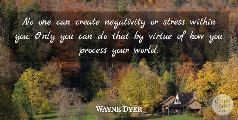 Wayne Dyer Quote About Spiritual, Stress, Negativity: No One Can Create Negativity...