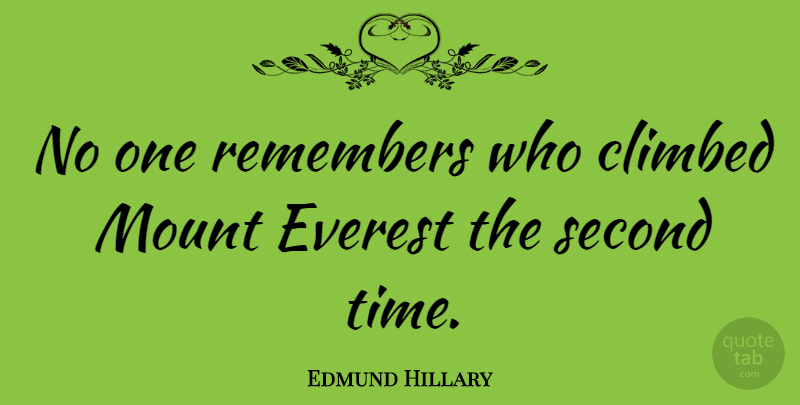 Edmund Hillary Quote About Remember, Climbing Mount Everest, Mt Everest: No One Remembers Who Climbed...