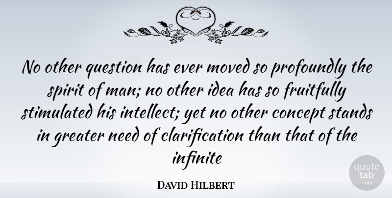 David Hilbert Quote About Men, Ideas, Needs: No Other Question Has Ever...