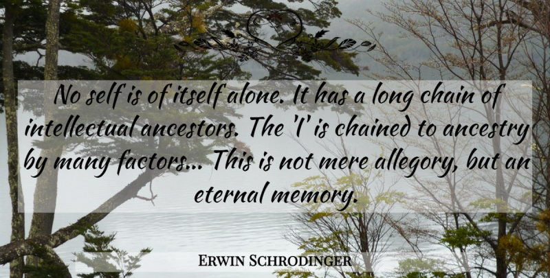 Erwin Schrodinger Quote About Memories, Self, Long: No Self Is Of Itself...