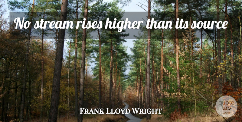 Frank Lloyd Wright Quote About Architect, Source, Higher: No Stream Rises Higher Than...