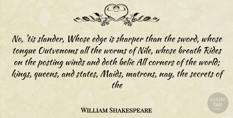 William Shakespeare Quote About Breath, Corners, Doth, Edge, Posting: No Tis Slander Whose Edge...