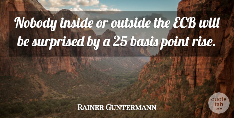 Rainer Guntermann Quote About Basis, Inside, Nobody, Outside, Point: Nobody Inside Or Outside The...