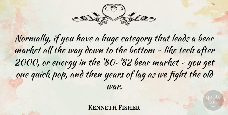 Kenneth Fisher Quote About Bear, Bottom, Category, Huge, Leads: Normally If You Have A...