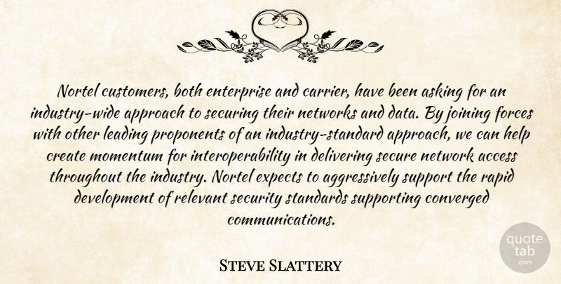 Steve Slattery Quote About Access, Approach, Asking, Both, Create: Nortel Customers Both Enterprise And...