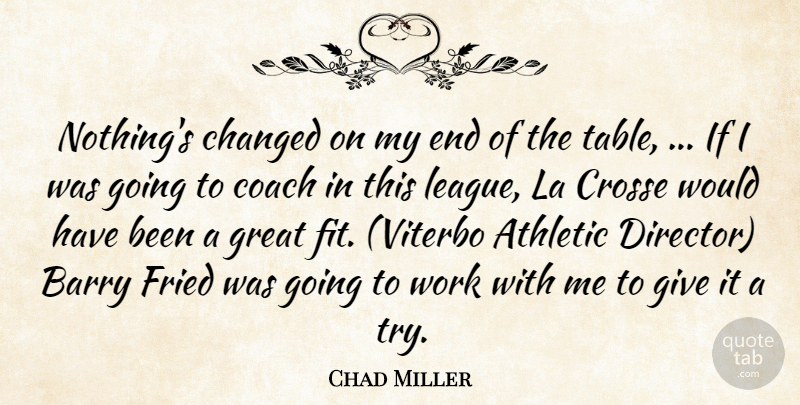 Chad Miller Quote About Athletic, Barry, Changed, Coach, Fried: Nothings Changed On My End...
