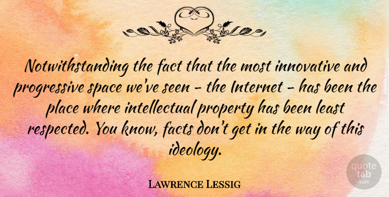 Lawrence Lessig Quote About Space, Intellectual, Way: Notwithstanding The Fact That The...