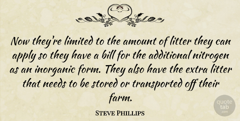 Steve Phillips Quote About Additional, Amount, Apply, Bill, Extra: Now Theyre Limited To The...