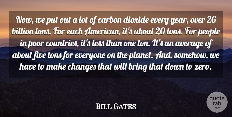 Bill Gates Quote About Country, Zero, Average: Now We Put Out A...