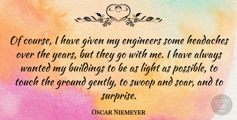 Oscar Niemeyer Quote About Light, Years, Surprise: Of Course I Have Given...