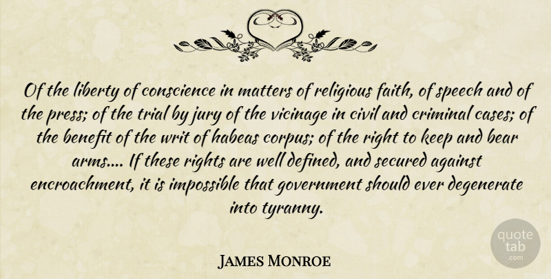 James Monroe Quote About Religious, Rights, Government: Of The Liberty Of Conscience...