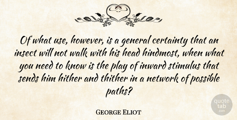 George Eliot Quote About Play, Needs, Inward: Of What Use However Is...