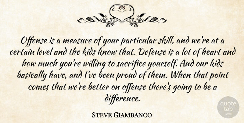 Steve Giambanco Quote About Basically, Certain, Defense, Heart, Kids: Offense Is A Measure Of...