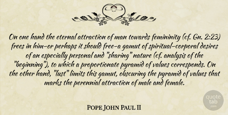 Pope John Paul II Quote About Spiritual, Men, Hands: On One Hand The Eternal...
