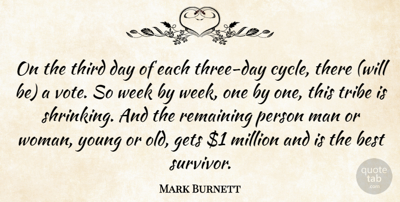 Mark Burnett Quote About Best, Gets, Man, Million, Remaining: On The Third Day Of...