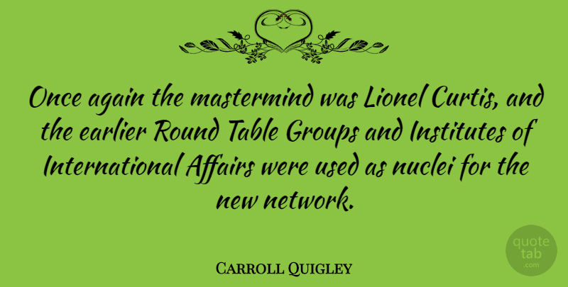 Carroll Quigley Quote About Affairs, American Writer, Earlier, Groups, Lionel: Once Again The Mastermind Was...