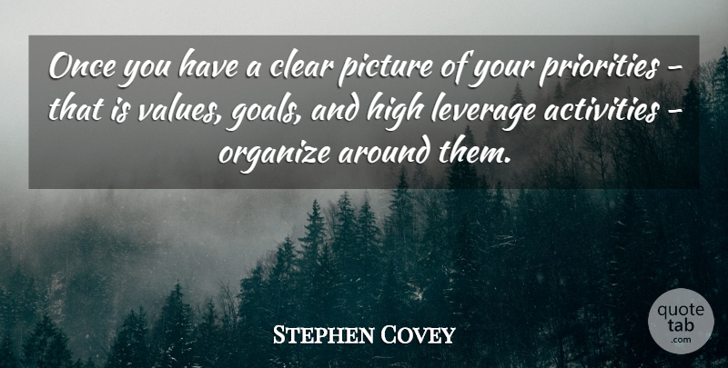 Stephen Covey Quote About Positive, Goal, Priorities: Once You Have A Clear...